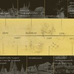 customs-inform-timeline